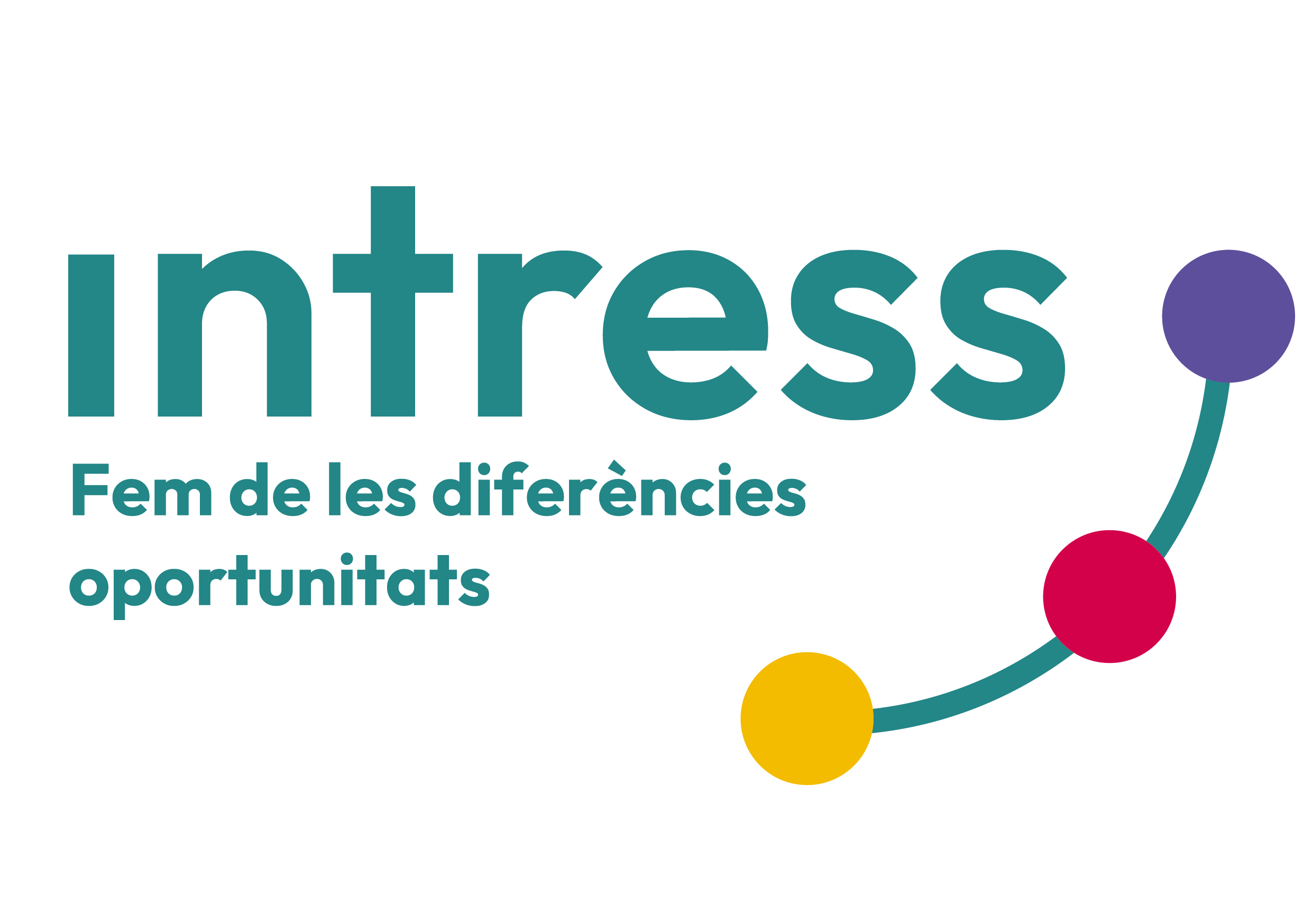 Intress Intress